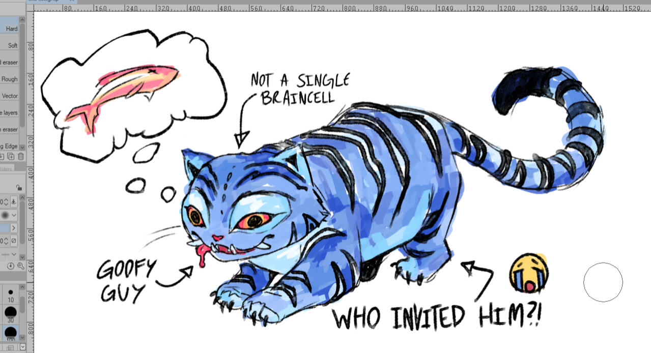 Character Doodle